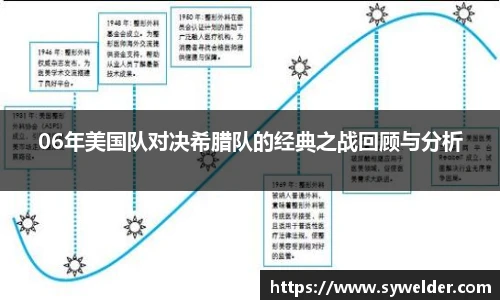 06年美国队对决希腊队的经典之战回顾与分析