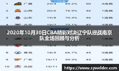 2020年10月30日CBA精彩对决辽宁队迎战南京队全场回顾与分析